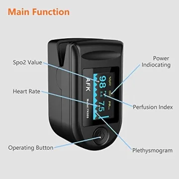 Dr.Oxi Pulse Oximeter SpO2 Heart Rate Monitor Black