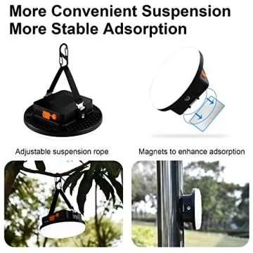 IODOO 10000mAh 4000LM Flashlight Portable LED Camping Lantern Rechargeable Light 30W with Magnet and 1/4 Nut Port, IP65 Waterproof Tent Light Power Failure Emergency Survival Kits Fill Light(30W Pro)