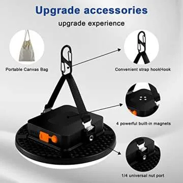 IODOO 10000mAh 4000LM Flashlight Portable LED Camping Lantern Rechargeable Light 30W with Magnet and 1/4 Nut Port, IP65 Waterproof Tent Light Power Failure Emergency Survival Kits Fill Light(30W Pro)