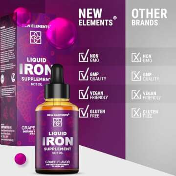 Iron Supplement for Women & Men Free Blood Builder, Iron Vitamin for Anemia | Liquid Iron Drops for Adults with MCT Oil, Natural Grape Flavor, Faster Absorption & Immune Support, 2 Fl Oz