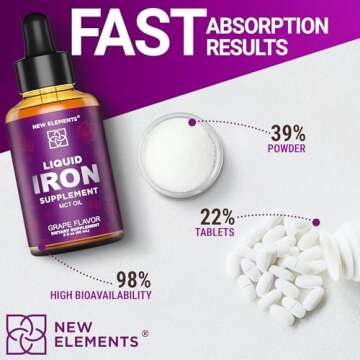 Iron Supplement for Women & Men Free Blood Builder, Iron Vitamin for Anemia | Liquid Iron Drops for Adults with MCT Oil, Natural Grape Flavor, Faster Absorption & Immune Support, 2 Fl Oz