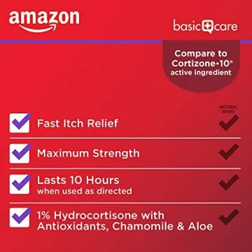 Amazon Basic Care Hydrocortisone 1% Anti-Itch Cream Fast Relief