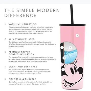 Simple Modern Disney Insulated Tumbler for All Occasions