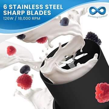 Portable Personal Smoothie Blender - Blend in Style!