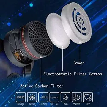 Phoenixfly99 Full Facecover for Dust and Vapor Protection