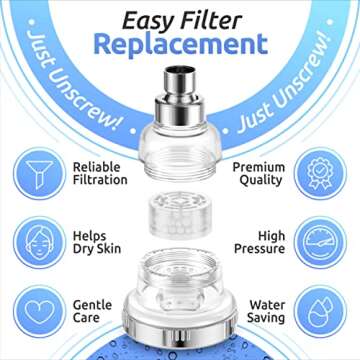 PureAction Water Softener Shower Head Filter for Hard Water - Chlorine & Fluoride Filtered - High Pressure Rain Showerhead - 2 Replaceable Filters - Best Shower As Dry Skin & Hair