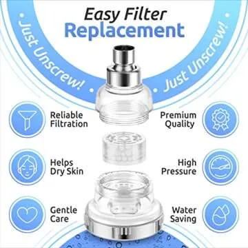 PureAction Water Softener Shower Head Filter for Hard Water - Chlorine & Fluoride Filtered - High Pressure Rain Showerhead - 2 Replaceable Filters - Best Shower As Dry Skin & Hair