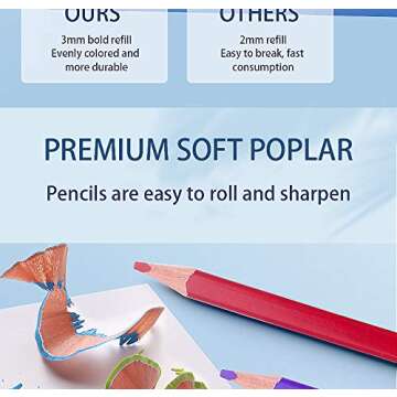 Bajotien 120 Colored pencils for adult coloring with Square Barrels,Oil Pencils Coloring Pencils for Kids Beginners Sketching,Painting,Drawing