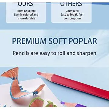 Bajotien 120 Colored pencils for adult coloring with Square Barrels,Oil Pencils Coloring Pencils for Kids Beginners Sketching,Painting,Drawing