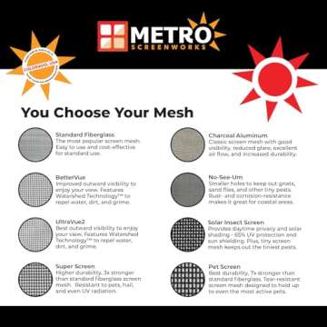 Metro Screenworks Custom Window Screens Fully Assembled and Ready to Install - Window Screen Replacement for House, Pre-Framed Mesh Replacement Window Screens, Home, Patio, & More