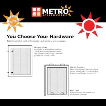 Metro Screenworks Custom Window Screens Fully Assembled and Ready to Install - Window Screen Replacement for House, Pre-Framed Mesh Replacement Window Screens, Home, Patio, & More