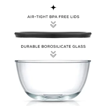 JoyJolt 8pc Glass Mixing Bowls Set with Lids Durable Nesting