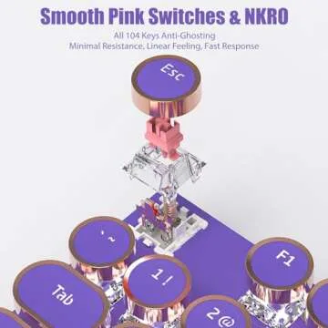 TISHLED Retro Mechanical Typewriter Keyboard with LED Lights