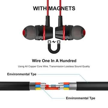 1Mii Wired Earbuds with Microphone & Volume Control, in-Ear Headphones Magnetic with Deep Bass, Noise Isolating, High Sound Quality Earphones with 3.5mm Jack for Phone, Android, PC, iPad, MP3(Black)