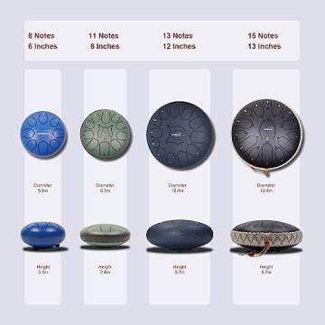 JYTMUS Steel Tongue Drum 13 Notes 12 Inches Steel Drum with Drum Bag, Music Book, Drum Mallets, Mallet Holder, Finger Picks and Stickers Tongue Drum for Yoga, Meditation, Prenatal Music Education