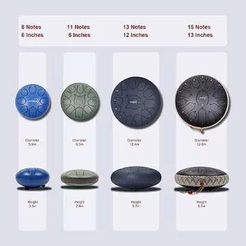 JYTMUS Steel Tongue Drum for Yoga Meditation & More