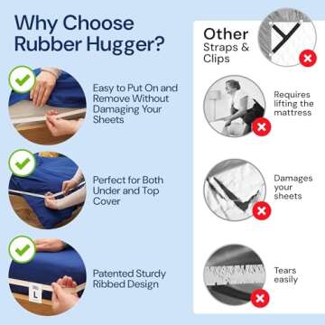 RUBBER HUGGER Medium Size Elastic Sheet Holder Band with 1 Strap for Queen Adjustable Mattresses, Be...