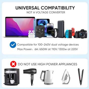 Travel Adapter, Worldwide All in One Universal Travel Adaptor AC Power Plug Adapter Wall Charger with USB-C and USB-A Charging Ports for USA EU UK AUS Black