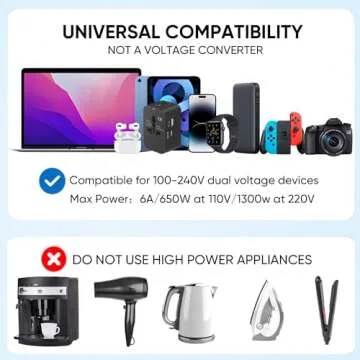 Travel Adapter, Worldwide All in One Universal Travel Adaptor AC Power Plug Adapter Wall Charger with USB-C and USB-A Charging Ports for USA EU UK AUS Black