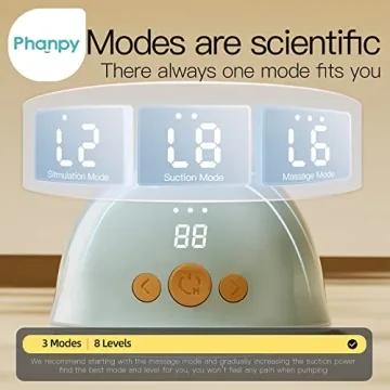 Phanpy Wearable Breast Pump 2 Pack for Effortless Pumping