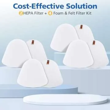 Foam & Felt Filters Kit for Shark Vacuum Navigator Lift Away Filter Replacement ZU503AMZ, NV350, NV351, NV352, NV355, NV356E, NV360, NV370, NV391, UV440, UV490, UV500, UV540, UV550, CU500