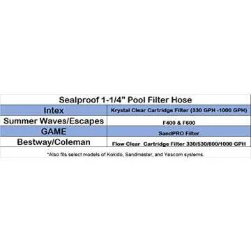 Sealproof Premium Pool Filter Pump Connection Hose - Durable & Easy