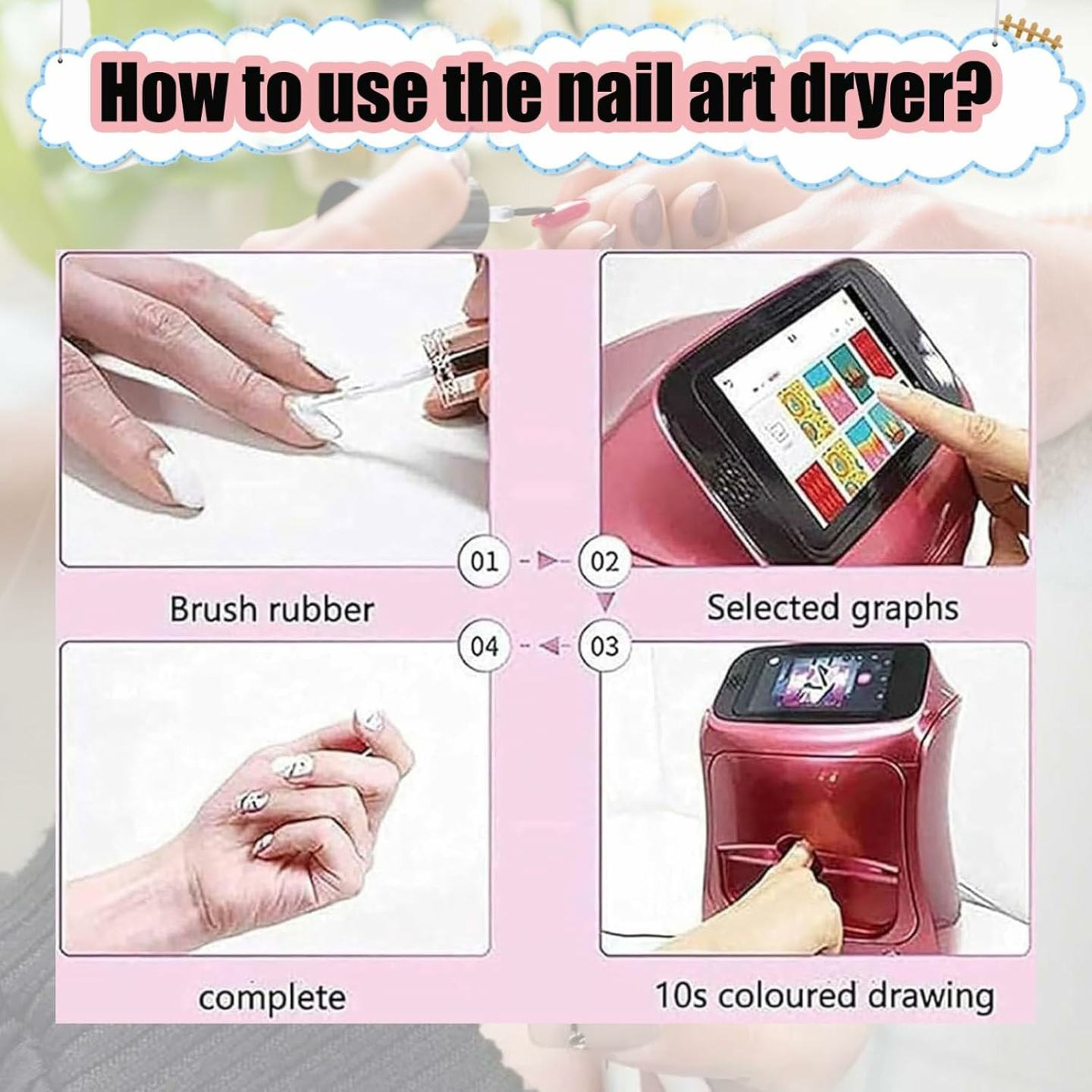 Automatic Nail Art Printer for Home Manicures