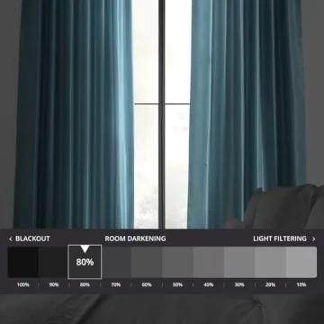 HPD Faux Dupioni Silk Curtain for Elegant Decor 50x108