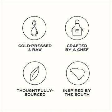 Red Clay Carolina Hot Sauce - Barrel-Aged Southern Hot Sauce in Red Clay Gift Box - Pequin & Cayenne Peppers, Chef-Crafted - Gluten Free, 0 Calories, 0 Carbs, Sugar Free - Keto Friendly - 5oz, 2pk