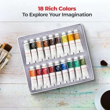 Camlin Kokuyo Artist's Water Color Box - 9ml Tubes, 18 Shades