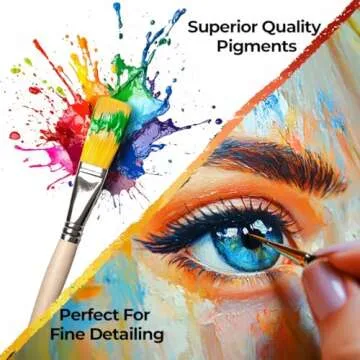 Camlin Kokuyo Artist's Water Color Box - 9ml Tubes, 18 Shades