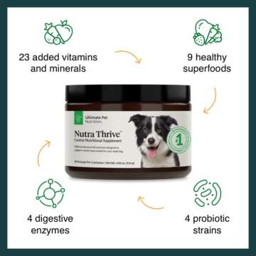 ULTIMATE PET NUTRITION Nutra Thrive™ Canine 40 in 1 Nutritional Supplement for Dogs, Powder Supple...