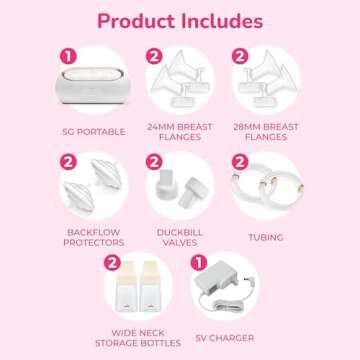 Spectra - Synergy Gold Portable - Dual Adjustable Electric Breast Pump - Breastfeeding Essential