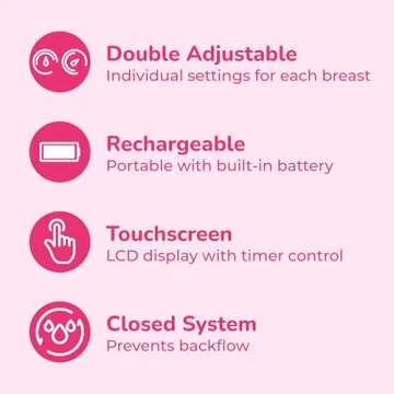 Spectra Synergy Gold Portable Dual-Speed Electric Pump