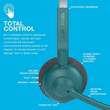 JLab Go Work Pop Wireless Headset 50+ Hours Bluetooth Multipoint