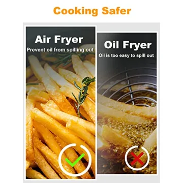 Durable SMARTAKE Air Fryer Silicone Liner - Easy Clean