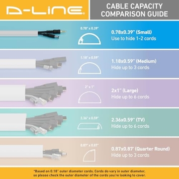 D-Line Half Round Cord Hider - Elegant Cable Management