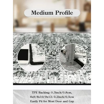 Lahome Vintage 5x7 Area Rug - Elegant Home Decor