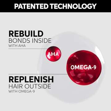 Wella Ultimate Repair Hair Mask | Strengthen & Nourish Damaged Hair