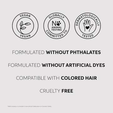 Wella Ultimate Repair Hair Mask | Strengthen & Nourish Damaged Hair