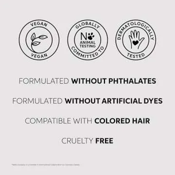 Wella Ultimate Repair Hair Mask | Strengthen & Nourish Damaged Hair