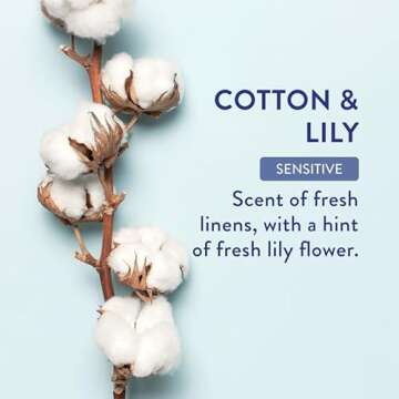 Native Plastic Free Deodorant | 72 Hour Odor Control Cotton & Lily