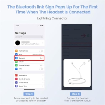 2 Pack for iPhone Headphones Wired Earbuds Earphones Built-in Microphone & Volume Control Nosie Reduction Headsets Compatible with iPhone 14/Pro/Max/Plus/13/12/11/XR/XS/X/8/7/SE, Support All iOS Syste