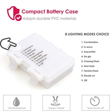 Luditek 6.5FT LED Christmas Garland with Pine Cone