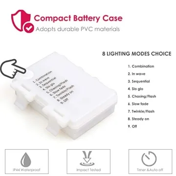 Luditek 6.5FT LED Christmas Garland with Pine Cone