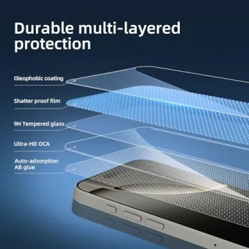 3 Pack Tempered Glass Screen Protectors for iPhone 16 Pro