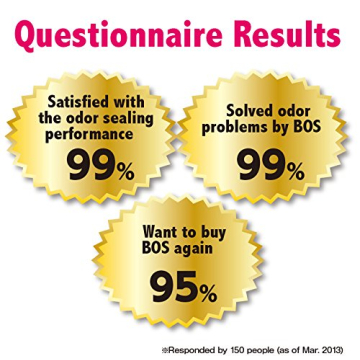 BOS Odor Sealing Disposable Bags - Durable & Unscented