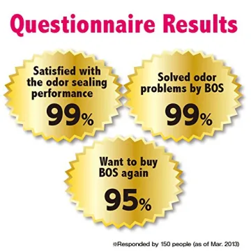 BOS Odor Sealing Disposable Bags - Durable & Unscented