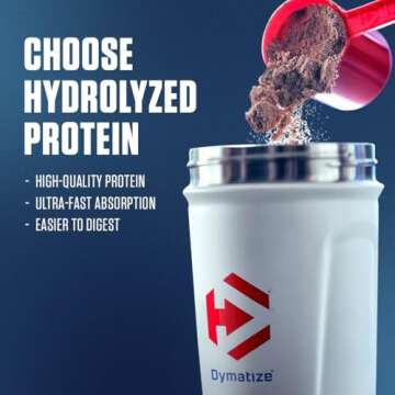 Dymatize ISO 100 Whey Protein Shake, Delicious and Energizing