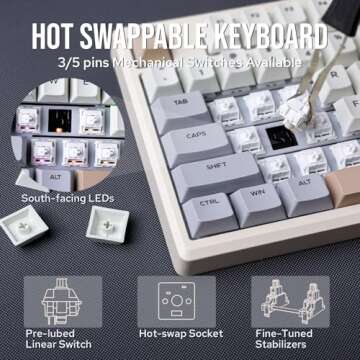 EPOMAKER Galaxy100 QMK/VIA Wireless Gaming Keyboard, Aluminum Mechanical Keyboard with PP Plate, Hot Swappable Custom Keyboard, Bluetooth/2.4Ghz/USB-C (Creamy White, Wisteria Linear Switch)